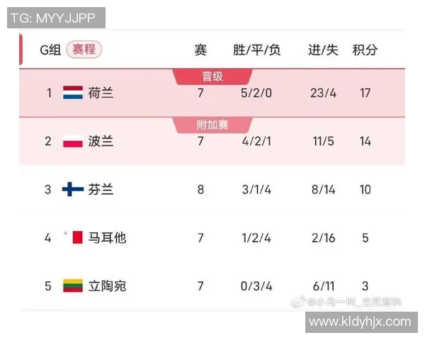 荷兰与德国足球历史交锋回顾及比分统计分析